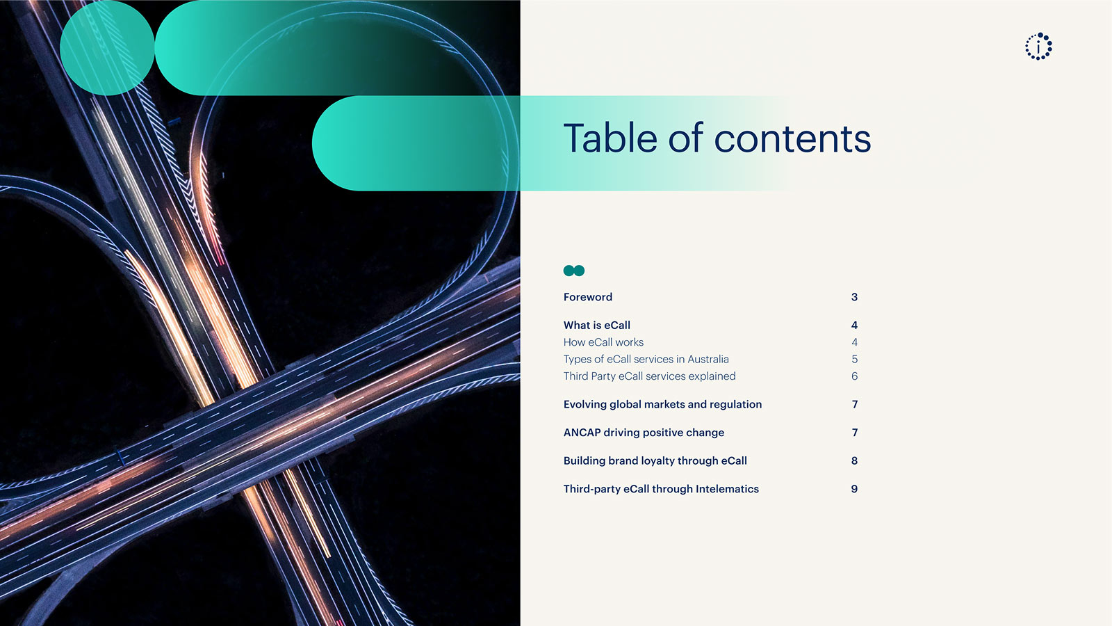 An excerpt from Intelematics' How eCall delivers safer vehicles and loyal customers' whitepaper. It shows the table of contents, with the following chapter titles: 'Foreword', 'What is eCall', 'Evolving global markets and regulation', 'ANCAP driving positive change', 'Building brand loyalty through eCall', and 'Third-party eCall through Intelematics'.