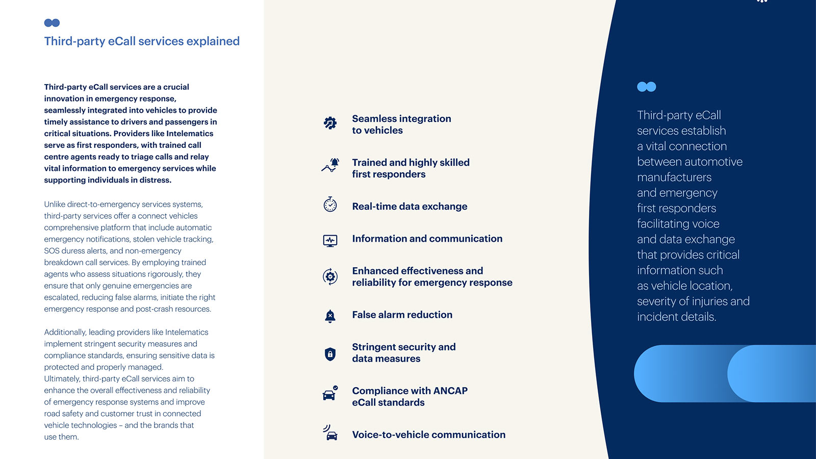 An excerpt from Intelematics' How eCall delivers safer vehicles and loyal customers' whitepaper. It explains third-party eCall services.